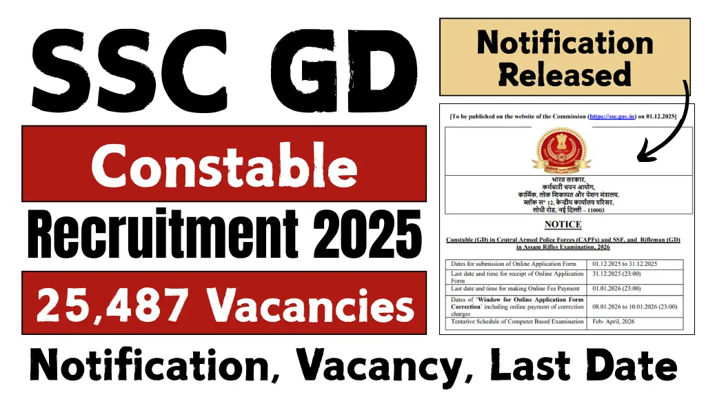 SSC GD Constable Recruitment 2025